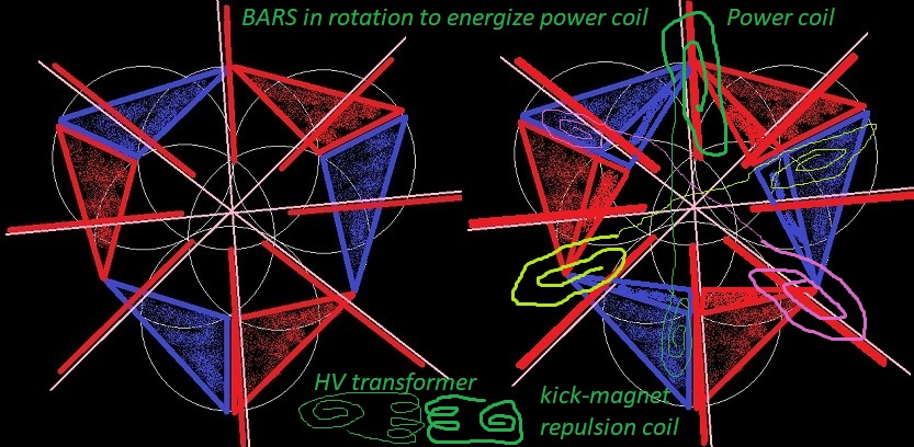 magnet motor, motor magnetico, free energy, magnetic motor, magnetic vortex, energia livre, চুম্বক মোটর, বিনামূল্যে শক্তি, ಕಾಂತೀಯ ಮೋಟಾರ್ motor magnético, energia livre, ,magnetiese motor, vrye energie,motor magnetike, energjia e lirë ,magnetischer Motor, freie Energie,,المغناطيسية السيارات، الطاقة الحرة,Մագնիս շարժիչը, ազատ էներգետիկ,,maqnit motor, pulsuz enerji,iman motorra, energia free,магніт рухавік, свабодная энергія,магнит двигател, свободна енергия,imant del motor, l'energia ,liure,leman motè, gratis enèji,Magnet Motor, slobodna energija,magnet motor, fri energi,magnet motor, bez energie,magnetni motor, brez energije,imán del motor, la energía libre,magneto motoro, libera energio,magnet mootor, vaba energia,magneettimoottori, vapaa energia,moteur à aimant, l'énergie libre,Madrid do motor, a enerxía libre,magnet modur, ynni rhad ac am ddim,Magnet Motor, უფასო ენერგიის,μαγνήτη κινητήρα, ελεύθερη ,ενέργεια,ચુંબક મોટર, મફત ઊર્જા,מגנט מוטורי, אנרגיה חופשיה, चुंबक मोटर, मुफ्त ऊर्जा, magneet motor, vrije energie,mágnes motor, ingyen energia,magnet motor, energi bebas,maighnéad mótair, fuinnimh saor in aisce,segull mótor, ókeypis orka,motore a magneti, energia libera,ಆಯಸ್ಕಾಂತದ ಮೋಟಾರ್, ಮುಕ್ತ ಶಕ್ತಿ,magnes motor, liberum navitas,magnētu motors, bezmaksas enerģijas,magneto variklis, laisvos energijos,магнет мотор, слободна енергија,magnet motor, tenaga bebas,kalamita bil-mutur, l-enerġija ħielsa,fri energi,آهنربا موتور، انرژی آزاد, magnesem, rmowa energia,magnet cu motor,motore magnetico ,energia liberă,Магнит двигатель, свободная энергия,магнетом, слободна енергија,sumaku motor, bure nishati,magnetmotor, fri energi, gayuma motor, libreng enerhiya,มอเตอร์แม่เหล็กพลังงานฟรี,காந்தம் மோட்டார், இலவச ஆற்றல்,magnet motor, bez energie,అయస్కాంతం మోటార్, ఉచిత శక్తి,mıknatıslı motor, serbest enerji,Магніт двигун, вільна енергія,مقناطیس موٹر، مفت توانائی,nam châm động cơ, năng lượng miễn phí,מאַגנעט מאָטאָר, פֿרייַ ענערגיע magnetic vortex