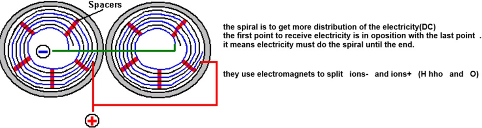 magnet motor, motor magnetico, free energy, magnetic motor, magnetic vortex, energia livre,  চুম্বক মোটর, বিনামূল্যে শক্তি, ಕಾಂತೀಯ ಮೋಟಾರ್ motor magnético, energia livre, ,magnetiese motor, vrye energie,motor magnetike, energjia e lirë ,magnetischer Motor, freie Energie,,المغناطيسية السيارات، الطاقة الحرة,Մագնիս շարժիչը, ազատ էներգետիկ,,maqnit motor, pulsuz enerji,iman motorra, energia free,магніт рухавік, свабодная энергія,магнит двигател, свободна енергия,imant del motor, l'energia ,liure,leman motè, gratis enèji,Magnet Motor, slobodna energija,magnet motor, fri energi,magnet motor, bez energie,magnetni motor, brez energije,imán del motor, la energía libre,magneto motoro, libera energio,magnet mootor, vaba energia,magneettimoottori, vapaa energia,moteur à aimant, l'énergie libre,Madrid do motor, a enerxía libre,magnet modur, ynni rhad ac am ddim,Magnet Motor, უფასო ენერგიის,μαγνήτη κινητήρα, ελεύθερη ,ενέργεια,ચુંબક મોટર, મફત ઊર્જા,מגנט מוטורי, אנרגיה חופשיה, चुंबक मोटर, मुफ्त ऊर्जा, magneet motor, vrije energie,mágnes motor, ingyen energia,magnet motor, energi bebas,maighnéad mótair, fuinnimh saor in aisce,segull mótor, ókeypis orka,motore a magneti, energia libera,ಆಯಸ್ಕಾಂತದ ಮೋಟಾರ್, ಮುಕ್ತ ಶಕ್ತಿ,magnes motor, liberum navitas,magnētu motors, bezmaksas enerģijas,magneto variklis, laisvos energijos,магнет мотор, слободна енергија,magnet motor, tenaga bebas,kalamita bil-mutur, l-enerġija ħielsa,fri energi,آهنربا موتور، انرژی آزاد, magnesem, rmowa energia,magnet cu motor,motore magnetico ,energia liberă,Магнит двигатель, свободная энергия,магнетом, слободна енергија,sumaku motor, bure nishati,magnetmotor, fri energi, gayuma motor, libreng enerhiya,มอเตอร์แม่เหล็กพลังงานฟรี,காந்த­­ம் மோட்டார், இலவச ஆற்றல்,magnet motor, bez energie,అయస్కాంతం మోటార్, ఉచిత శక్తి,mıknatıslı motor, serbest enerji,Магніт двигун, вільна енергія,مقناطیس موٹر، مفت توانائی,nam châm động cơ, năng lượng miễn phí,מאַגנעט מאָטאָר, פֿרייַ ענערגיע magnetic vortex