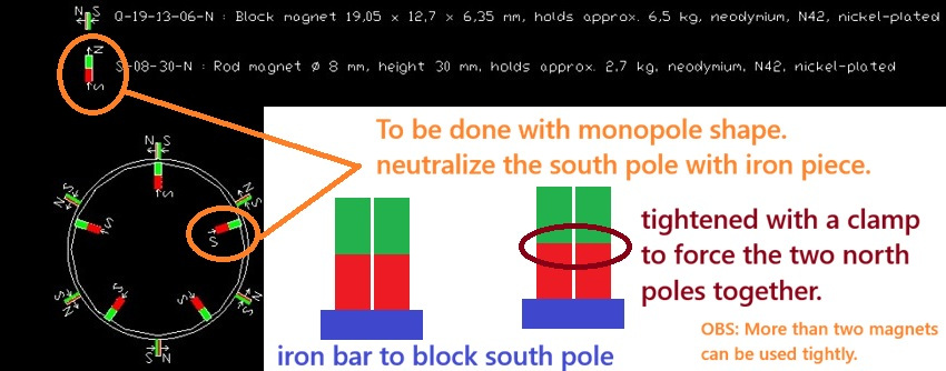 magnetic vortex proof, magneticvortexproof, magnetic vortex experimental proof, Pedro Alexandre Lino da Silva, Pedro Alexandre lino silva,magnet motor, motor magnetico, free energy, magnetic motor, magnetic vortex, energia livre, চুম্বক মোটর, বিনামূল্যে শক্তি, ಕಾಂತೀಯ ಮೋಟಾರ್ motor magnético, energia livre, ,magnetiese motor, vrye energie,motor magnetike, energjia e lirë ,magnetischer Motor, freie Energie,,المغناطيسية السيارات، الطاقة الحرة,Մագնիս շարժիչը, ազատ էներգետիկ,,maqnit motor, pulsuz enerji,iman motorra, energia free,магніт рухавік, свабодная энергія,магнит двигател, свободна енергия,imant del motor, l'energia ,liure,leman motè, gratis enèji,Magnet Motor, slobodna energija,magnet motor, fri energi,magnet motor, bez energie,magnetni motor, brez energije,imán del motor, la energía libre,magneto motoro, libera energio,magnet mootor, vaba energia,magneettimoottori, vapaa energia,moteur à aimant, l'énergie libre,Madrid do motor, a enerxía libre,magnet modur, ynni rhad ac am ddim,Magnet Motor, უფასო ენერგიის,μαγνήτη κινητήρα, ελεύθερη ,ενέργεια,ચુંબક મોટર, મફત ઊર્જા,מגנט מוטורי, אנרגיה חופשיה, चुंबक मोटर, मुफ्त ऊर्जा, magneet motor, vrije energie,mágnes motor, ingyen energia,magnet motor, energi bebas,maighnéad mótair, fuinnimh saor in aisce,segull mótor, ókeypis orka,motore a magneti, energia libera,ಆಯಸ್ಕಾಂತದ ಮೋಟಾರ್, ಮುಕ್ತ ಶಕ್ತಿ,magnes motor, liberum navitas,magnētu motors, bezmaksas enerģijas,magneto variklis, laisvos energijos,магнет мотор, слободна енергија,magnet motor, tenaga bebas,kalamita bil-mutur, l-enerġija ħielsa,fri energi,آهنربا موتور، انرژی آزاد, magnesem, rmowa energia,magnet cu motor,motore magnetico ,energia liberă,Магнит двигатель, свободная энергия,магнетом, слободна енергија,sumaku motor, bure nishati,magnetmotor, fri energi, gayuma motor, libreng enerhiya,มอเตอร์แม่เหล็กพลังงานฟรี,காந்தம் மோட்டார், இலவச ஆற்றல்,magnet motor, bez energie,అయస్కాంతం మోటార్, ఉచిత శక్తి,mıknatıslı motor, serbest enerji,Магніт двигун, вільна енергія,مقناطیس موٹر، مفت توانائی,nam châm động cơ, năng lượng miễn phí,מאַגנעט מאָטאָר, פֿרייַ ענערגיע magnetic vortex, Pedro Alexandre Lino da Silva, Pedro Alexandre lino silva,magnet motor, motor magnetico, free energy, magnetic motor, magnetic vortex, energia livre, চুম্বক মোটর, বিনামূল্যে শক্তি, ಕಾಂತೀಯ ಮೋಟಾರ್ motor magnético, energia livre, ,magnetiese motor, vrye energie,motor magnetike, energjia e lirë ,magnetischer Motor, freie Energie,,المغناطيسية السيارات، الطاقة الحرة,Մագնիս շարժիչը, ազատ էներգետիկ,,maqnit motor, pulsuz enerji,iman motorra, energia free,магніт рухавік, свабодная энергія,магнит двигател, свободна енергия,imant del motor, l'energia ,liure,leman motè, gratis enèji,Magnet Motor, slobodna energija,magnet motor, fri energi,magnet motor, bez energie,magnetni motor, brez energije,imán del motor, la energía libre,magneto motoro, libera energio,magnet mootor, vaba energia,magneettimoottori, vapaa energia,moteur à aimant, l'énergie libre,Madrid do motor, a enerxía libre,magnet modur, ynni rhad ac am ddim,Magnet Motor, უფასო ენერგიის,μαγνήτη κινητήρα, ελεύθερη ,ενέργεια,ચુંબક મોટર, મફત ઊર્જા,מגנט מוטורי, אנרגיה חופשיה, चुंबक मोटर, मुफ्त ऊर्जा, magneet motor, vrije energie,mágnes motor, ingyen energia,magnet motor, energi bebas,maighnéad mótair, fuinnimh saor in aisce,segull mótor, ókeypis orka,motore a magneti, energia libera,ಆಯಸ್ಕಾಂತದ ಮೋಟಾರ್, ಮುಕ್ತ ಶಕ್ತಿ,magnes motor, liberum navitas,magnētu motors, bezmaksas enerģijas,magneto variklis, laisvos energijos,магнет мотор, слободна енергија,magnet motor, tenaga bebas,kalamita bil-mutur, l-enerġija ħielsa,fri energi,آهنربا موتور، انرژی آزاد, magnesem, rmowa energia,magnet cu motor,motore magnetico ,energia liberă,Магнит двигатель, свободная энергия,магнетом, слободна енергија,sumaku motor, bure nishati,magnetmotor, fri energi, gayuma motor, libreng enerhiya,มอเตอร์แม่เหล็กพลังงานฟรี,காந்தம் மோட்டார், இலவச ஆற்றல்,magnet motor, bez energie,అయస్కాంతం మోటార్, ఉచిత శక్తి,mıknatıslı motor, serbest enerji,Магніт двигун, вільна енергія,مقناطیس موٹر، مفت توانائی,nam châm động cơ, năng lượng miễn phí,מאַגנעט מאָטאָר, פֿרייַ ענערגיע magnetic vortex