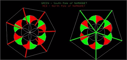 magnetic vortex proof, magneticvortexproof, magnetic vortex experimental proof, magnet motor, motor magnetico, free energy, magnetic motor, magnetic vortex, energia livre, চুম্বক মোটর, বিনামূল্যে শক্তি, ಕಾಂತೀಯ ಮೋಟಾರ್ motor magnético, energia livre, ,magnetiese motor, vrye energie,motor magnetike, energjia e lirë ,magnetischer Motor, freie Energie,,المغناطيسية السيارات، الطاقة الحرة,Մագնիս շարժիչը, ազատ էներգետիկ,,maqnit motor, pulsuz enerji,iman motorra, energia free,магніт рухавік, свабодная энергія,магнит двигател, свободна енергия,imant del motor, l'energia ,liure,leman motè, gratis enèji,Magnet Motor, slobodna energija,magnet motor, fri energi,magnet motor, bez energie,magnetni motor, brez energije,imán del motor, la energía libre,magneto motoro, libera energio,magnet mootor, vaba energia,magneettimoottori, vapaa energia,moteur à aimant, l'énergie libre,Madrid do motor, a enerxía libre,magnet modur, ynni rhad ac am ddim,Magnet Motor, უფასო ენერგიის,μαγνήτη κινητήρα, ελεύθερη ,ενέργεια,ચુંબક મોટર, મફત ઊર્જા,מגנט מוטורי, אנרגיה חופשיה, चुंबक मोटर, मुफ्त ऊर्जा, magneet motor, vrije energie,mágnes motor, ingyen energia,magnet motor, energi bebas,maighnéad mótair, fuinnimh saor in aisce,segull mótor, ókeypis orka,motore a magneti, energia libera,ಆಯಸ್ಕಾಂತದ ಮೋಟಾರ್, ಮುಕ್ತ ಶಕ್ತಿ,magnes motor, liberum navitas,magnētu motors, bezmaksas enerģijas,magneto variklis, laisvos energijos,магнет мотор, слободна енергија,magnet motor, tenaga bebas,kalamita bil-mutur, l-enerġija ħielsa,fri energi,آهنربا موتور، انرژی آزاد, magnesem, rmowa energia,magnet cu motor,motore magnetico ,energia liberă,Магнит двигатель, свободная энергия,магнетом, слободна енергија,sumaku motor, bure nishati,magnetmotor, fri energi, gayuma motor, libreng enerhiya,มอเตอร์แม่เหล็กพลังงานฟรี,காந்தம் மோட்டார், இலவச ஆற்றல்,magnet motor, bez energie,అయస్కాంతం మోటార్, ఉచిత శక్తి,mıknatıslı motor, serbest enerji,Магніт двигун, вільна енергія,مقناطیس موٹر، مفت توانائی,nam châm động cơ, năng lượng miễn phí,מאַגנעט מאָטאָר, פֿרייַ ענערגיע magnetic vortex, Pedro Alexandre Lino da Silva, Pedro Alexandre Lino da Silva, Pedro Alexandre Lino da Silva, Pedro Alexandre lino silva