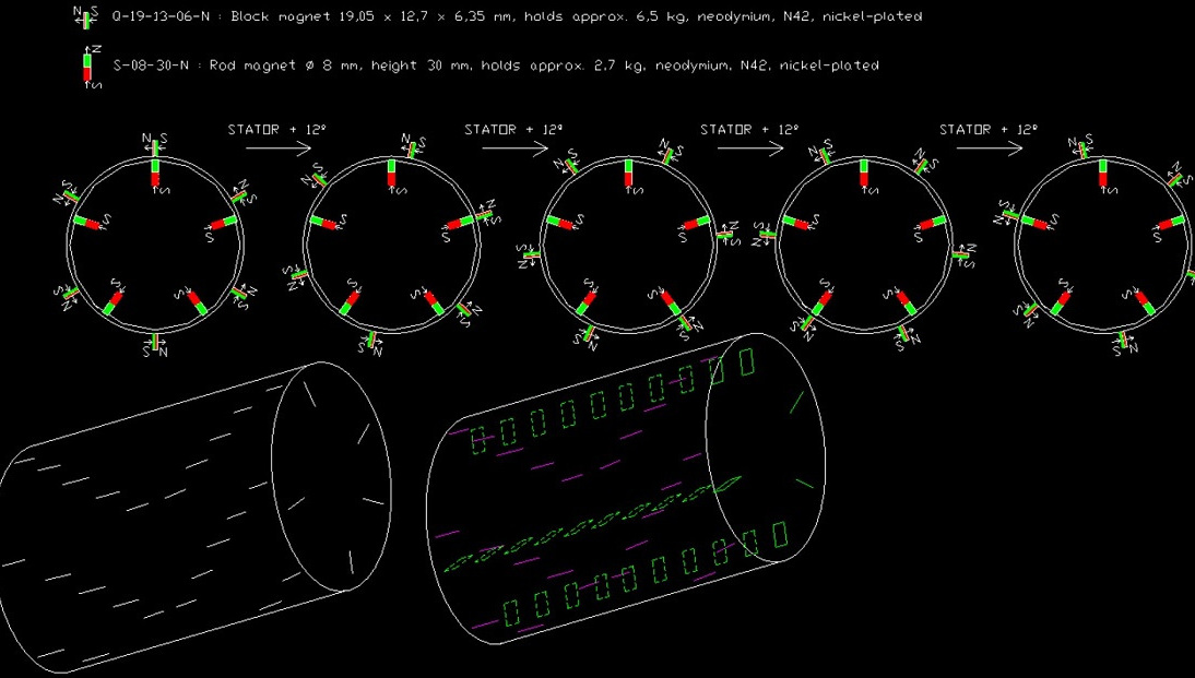 magnetic vortex proof, magneticvortexproof, magnetic vortex experimental proof, Pedro Alexandre Lino da Silva, Pedro Alexandre lino silva,magnet motor, motor magnetico, free energy, magnetic motor, magnetic vortex, energia livre, চুম্বক মোটর, বিনামূল্যে শক্তি, ಕಾಂತೀಯ ಮೋಟಾರ್ motor magnético, energia livre, ,magnetiese motor, vrye energie,motor magnetike, energjia e lirë ,magnetischer Motor, freie Energie,,المغناطيسية السيارات، الطاقة الحرة,Մագնիս շարժիչը, ազատ էներգետիկ,,maqnit motor, pulsuz enerji,iman motorra, energia free,магніт рухавік, свабодная энергія,магнит двигател, свободна енергия,imant del motor, l'energia ,liure,leman motè, gratis enèji,Magnet Motor, slobodna energija,magnet motor, fri energi,magnet motor, bez energie,magnetni motor, brez energije,imán del motor, la energía libre,magneto motoro, libera energio,magnet mootor, vaba energia,magneettimoottori, vapaa energia,moteur à aimant, l'énergie libre,Madrid do motor, a enerxía libre,magnet modur, ynni rhad ac am ddim,Magnet Motor, უფასო ენერგიის,μαγνήτη κινητήρα, ελεύθερη ,ενέργεια,ચુંબક મોટર, મફત ઊર્જા,מגנט מוטורי, אנרגיה חופשיה, चुंबक मोटर, मुफ्त ऊर्जा, magneet motor, vrije energie,mágnes motor, ingyen energia,magnet motor, energi bebas,maighnéad mótair, fuinnimh saor in aisce,segull mótor, ókeypis orka,motore a magneti, energia libera,ಆಯಸ್ಕಾಂತದ ಮೋಟಾರ್, ಮುಕ್ತ ಶಕ್ತಿ,magnes motor, liberum navitas,magnētu motors, bezmaksas enerģijas,magneto variklis, laisvos energijos,магнет мотор, слободна енергија,magnet motor, tenaga bebas,kalamita bil-mutur, l-enerġija ħielsa,fri energi,آهنربا موتور، انرژی آزاد, magnesem, rmowa energia,magnet cu motor,motore magnetico ,energia liberă,Магнит двигатель, свободная энергия,магнетом, слободна енергија,sumaku motor, bure nishati,magnetmotor, fri energi, gayuma motor, libreng enerhiya,มอเตอร์แม่เหล็กพลังงานฟรี,காந்தம் மோட்டார், இலவச ஆற்றல்,magnet motor, bez energie,అయస్కాంతం మోటార్, ఉచిత శక్తి,mıknatıslı motor, serbest enerji,Магніт двигун, вільна енергія,مقناطیس موٹر، مفت توانائی,nam châm động cơ, năng lượng miễn phí,מאַגנעט מאָטאָר, פֿרייַ ענערגיע magnetic vortex, Pedro Alexandre Lino da Silva, Pedro Alexandre lino silva,magnet motor, motor magnetico, free energy, magnetic motor, magnetic vortex, energia livre, চুম্বক মোটর, বিনামূল্যে শক্তি, ಕಾಂತೀಯ ಮೋಟಾರ್ motor magnético, energia livre, ,magnetiese motor, vrye energie,motor magnetike, energjia e lirë ,magnetischer Motor, freie Energie,,المغناطيسية السيارات، الطاقة الحرة,Մագնիս շարժիչը, ազատ էներգետիկ,,maqnit motor, pulsuz enerji,iman motorra, energia free,магніт рухавік, свабодная энергія,магнит двигател, свободна енергия,imant del motor, l'energia ,liure,leman motè, gratis enèji,Magnet Motor, slobodna energija,magnet motor, fri energi,magnet motor, bez energie,magnetni motor, brez energije,imán del motor, la energía libre,magneto motoro, libera energio,magnet mootor, vaba energia,magneettimoottori, vapaa energia,moteur à aimant, l'énergie libre,Madrid do motor, a enerxía libre,magnet modur, ynni rhad ac am ddim,Magnet Motor, უფასო ენერგიის,μαγνήτη κινητήρα, ελεύθερη ,ενέργεια,ચુંબક મોટર, મફત ઊર્જા,מגנט מוטורי, אנרגיה חופשיה, चुंबक मोटर, मुफ्त ऊर्जा, magneet motor, vrije energie,mágnes motor, ingyen energia,magnet motor, energi bebas,maighnéad mótair, fuinnimh saor in aisce,segull mótor, ókeypis orka,motore a magneti, energia libera,ಆಯಸ್ಕಾಂತದ ಮೋಟಾರ್, ಮುಕ್ತ ಶಕ್ತಿ,magnes motor, liberum navitas,magnētu motors, bezmaksas enerģijas,magneto variklis, laisvos energijos,магнет мотор, слободна енергија,magnet motor, tenaga bebas,kalamita bil-mutur, l-enerġija ħielsa,fri energi,آهنربا موتور، انرژی آزاد, magnesem, rmowa energia,magnet cu motor,motore magnetico ,energia liberă,Магнит двигатель, свободная энергия,магнетом, слободна енергија,sumaku motor, bure nishati,magnetmotor, fri energi, gayuma motor, libreng enerhiya,มอเตอร์แม่เหล็กพลังงานฟรี,காந்தம் மோட்டார், இலவச ஆற்றல்,magnet motor, bez energie,అయస్కాంతం మోటార్, ఉచిత శక్తి,mıknatıslı motor, serbest enerji,Магніт двигун, вільна енергія,مقناطیس موٹر، مفت توانائی,nam châm động cơ, năng lượng miễn phí,מאַגנעט מאָטאָר, פֿרייַ ענערגיע magnetic vortex