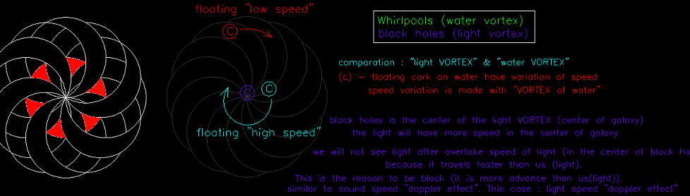 magnet motor, motor magnetico, free energy, magnetic motor, magnetic vortex, energia livre, চুম্বক মোটর, বিনামূল্যে শক্তি, ಕಾಂತೀಯ ಮೋಟಾರ್ motor magnético, energia livre, ,magnetiese motor, vrye energie,motor magnetike, energjia e lirë ,magnetischer Motor, freie Energie,,المغناطيسية السيارات، الطاقة الحرة,Մագնիս շարժիչը, ազատ էներգետիկ,,maqnit motor, pulsuz enerji,iman motorra, energia free,магніт рухавік, свабодная энергія,магнит двигател, свободна енергия,imant del motor, l'energia ,liure,leman motè, gratis enèji,Magnet Motor, slobodna energija,magnet motor, fri energi,magnet motor, bez energie,magnetni motor, brez energije,imán del motor, la energía libre,magneto motoro, libera energio,magnet mootor, vaba energia,magneettimoottori, vapaa energia,moteur à aimant, l'énergie libre,Madrid do motor, a enerxía libre,magnet modur, ynni rhad ac am ddim,Magnet Motor, უფასო ენერგიის,μαγνήτη κινητήρα, ελεύθερη ,ενέργεια,ચુંબક મોટર, મફત ઊર્જા,מגנט מוטורי, אנרגיה חופשיה, चुंबक मोटर, मुफ्त ऊर्जा, magneet motor, vrije energie,mágnes motor, ingyen energia,magnet motor, energi bebas,maighnéad mótair, fuinnimh saor in aisce,segull mótor, ókeypis orka,motore a magneti, energia libera,ಆಯಸ್ಕಾಂತದ ಮೋಟಾರ್, ಮುಕ್ತ ಶಕ್ತಿ,magnes motor, liberum navitas,magnētu motors, bezmaksas enerģijas,magneto variklis, laisvos energijos,магнет мотор, слободна енергија,magnet motor, tenaga bebas,kalamita bil-mutur, l-enerġija ħielsa,fri energi,آهنربا موتور، انرژی آزاد, magnesem, rmowa energia,magnet cu motor,motore magnetico ,energia liberă,Магнит двигатель, свободная энергия,магнетом, слободна енергија,sumaku motor, bure nishati,magnetmotor, fri energi, gayuma motor, libreng enerhiya,มอเตอร์แม่เหล็กพลังงานฟรี,காந்தம் மோட்டார், இலவச ஆற்றல்,magnet motor, bez energie,అయస్కాంతం మోటార్, ఉచిత శక్తి,mıknatıslı motor, serbest enerji,Магніт двигун, вільна енергія,مقناطیس موٹر، مفت توانائی,nam châm động cơ, năng lượng miễn phí,מאַגנעט מאָטאָר, פֿרייַ ענערגיע magnetic vortex