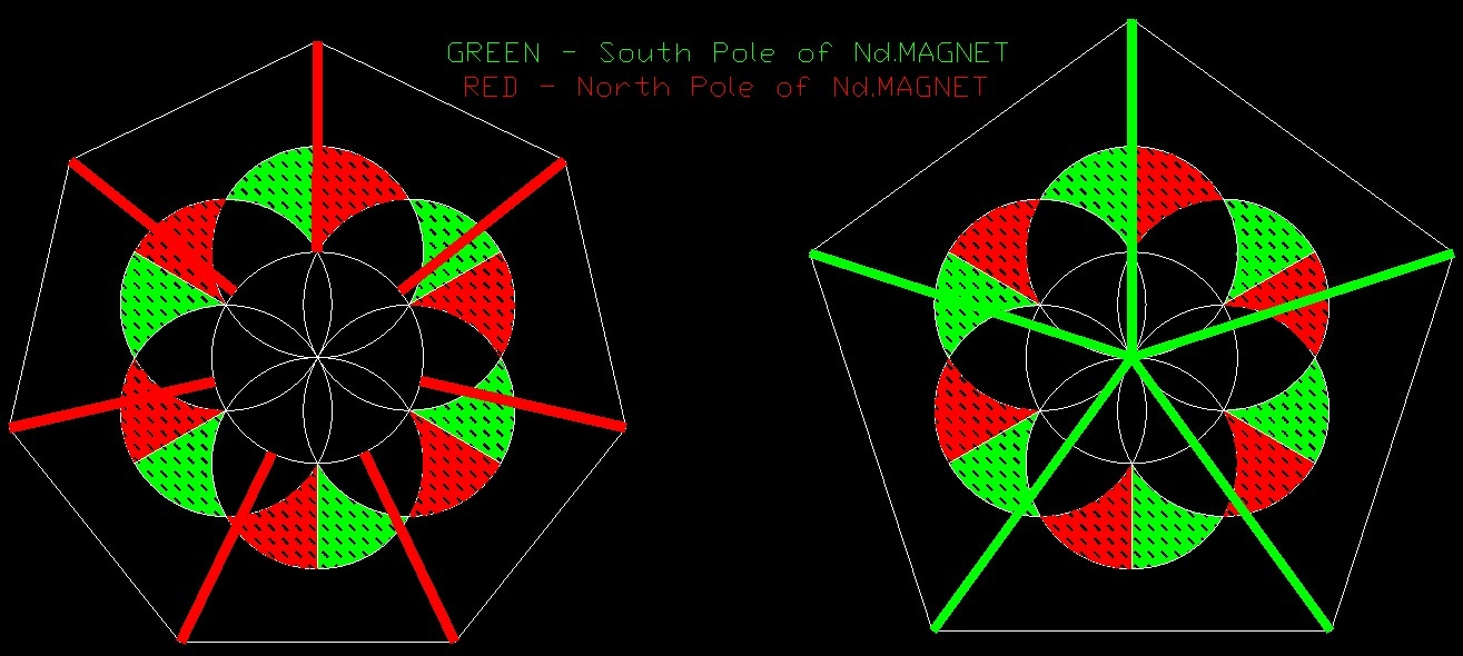 magnet motor, motor magnetico, free energy, magnetic motor, magnetic vortex, energia livre, চুম্বক মোটর, বিনামূল্যে শক্তি, ಕಾಂತೀಯ ಮೋಟಾರ್ motor magnético, energia livre, ,magnetiese motor, vrye energie,motor magnetike, energjia e lirë ,magnetischer Motor, freie Energie,,المغناطيسية السيارات، الطاقة الحرة,Մագնիս շարժիչը, ազատ էներգետիկ,,maqnit motor, pulsuz enerji,iman motorra, energia free,магніт рухавік, свабодная энергія,магнит двигател, свободна енергия,imant del motor, l'energia ,liure,leman motè, gratis enèji,Magnet Motor, slobodna energija,magnet motor, fri energi,magnet motor, bez energie,magnetni motor, brez energije,imán del motor, la energía libre,magneto motoro, libera energio,magnet mootor, vaba energia,magneettimoottori, vapaa energia,moteur à aimant, l'énergie libre,Madrid do motor, a enerxía libre,magnet modur, ynni rhad ac am ddim,Magnet Motor, უფასო ენერგიის,μαγνήτη κινητήρα, ελεύθερη ,ενέργεια,ચુંબક મોટર, મફત ઊર્જા,מגנט מוטורי, אנרגיה חופשיה, चुंबक मोटर, मुफ्त ऊर्जा, magneet motor, vrije energie,mágnes motor, ingyen energia,magnet motor, energi bebas,maighnéad mótair, fuinnimh saor in aisce,segull mótor, ókeypis orka,motore a magneti, energia libera,ಆಯಸ್ಕಾಂತದ ಮೋಟಾರ್, ಮುಕ್ತ ಶಕ್ತಿ,magnes motor, liberum navitas,magnētu motors, bezmaksas enerģijas,magneto variklis, laisvos energijos,магнет мотор, слободна енергија,magnet motor, tenaga bebas,kalamita bil-mutur, l-enerġija ħielsa,fri energi,آهنربا موتور، انرژی آزاد, magnesem, rmowa energia,magnet cu motor,motore magnetico ,energia liberă,Магнит двигатель, свободная энергия,магнетом, слободна енергија,sumaku motor, bure nishati,magnetmotor, fri energi, gayuma motor, libreng enerhiya,มอเตอร์แม่เหล็กพลังงานฟรี,காந்தம் மோட்டார், இலவச ஆற்றல்,magnet motor, bez energie,అయస్కాంతం మోటార్, ఉచిత శక్తి,mıknatıslı motor, serbest enerji,Магніт двигун, вільна енергія,مقناطیس موٹر، مفت توانائی,nam châm động cơ, năng lượng miễn phí,מאַגנעט מאָטאָר, פֿרייַ ענערגיע magnetic vortex