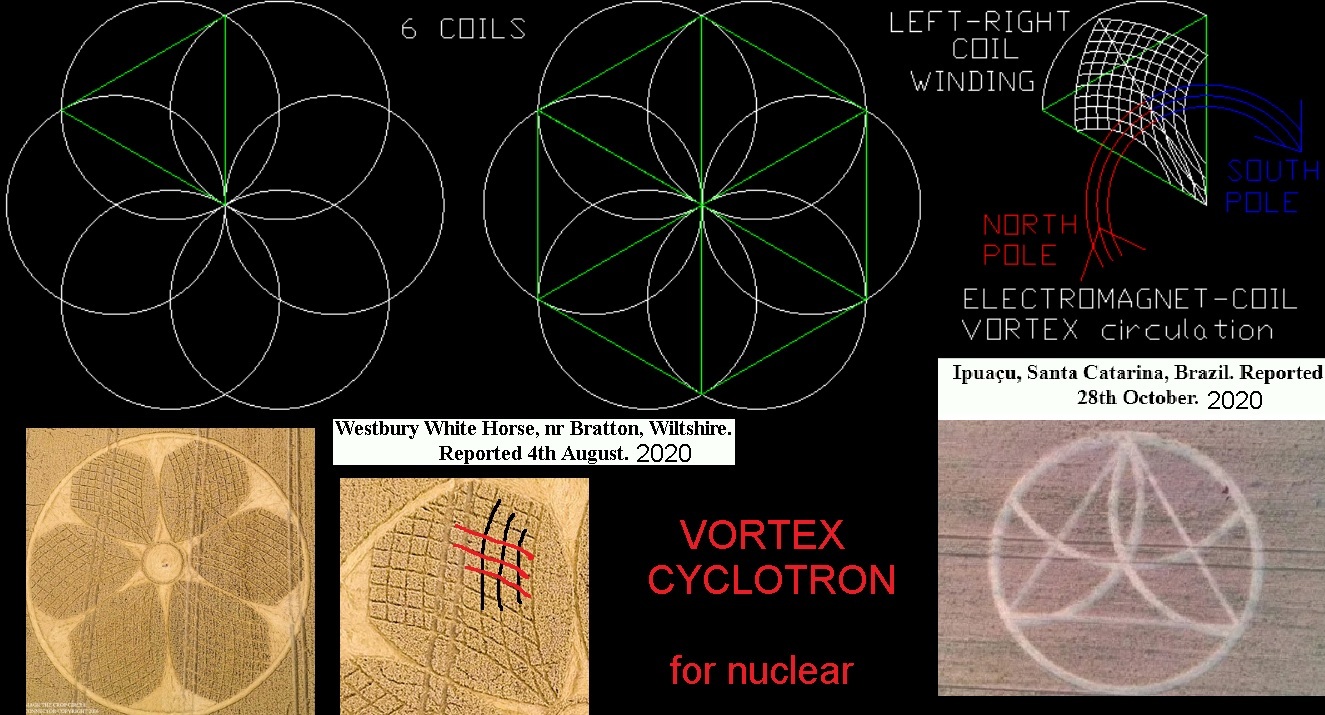 magnet motor, motor magnetico, free energy, magnetic motor, magnetic vortex, energia livre, চুম্বক মোটর, বিনামূল্যে শক্তি, ಕಾಂತೀಯ ಮೋಟಾರ್ motor magnético, energia livre, ,magnetiese motor, vrye energie,motor magnetike, energjia e lirë ,magnetischer Motor, freie Energie,,المغناطيسية السيارات، الطاقة الحرة,Մագնիս շարժիչը, ազատ էներգետիկ,,maqnit motor, pulsuz enerji,iman motorra, energia free,магніт рухавік, свабодная энергія,магнит двигател, свободна енергия,imant del motor, l'energia ,liure,leman motè, gratis enèji,Magnet Motor, slobodna energija,magnet motor, fri energi,magnet motor, bez energie,magnetni motor, brez energije,imán del motor, la energía libre,magneto motoro, libera energio,magnet mootor, vaba energia,magneettimoottori, vapaa energia,moteur à aimant, l'énergie libre,Madrid do motor, a enerxía libre,magnet modur, ynni rhad ac am ddim,Magnet Motor, უფასო ენერგიის,μαγνήτη κινητήρα, ελεύθερη ,ενέργεια,ચુંબક મોટર, મફત ઊર્જા,מגנט מוטורי, אנרגיה חופשיה, चुंबक मोटर, मुफ्त ऊर्जा, magneet motor, vrije energie,mágnes motor, ingyen energia,magnet motor, energi bebas,maighnéad mótair, fuinnimh saor in aisce,segull mótor, ókeypis orka,motore a magneti, energia libera,ಆಯಸ್ಕಾಂತದ ಮೋಟಾರ್, ಮುಕ್ತ ಶಕ್ತಿ,magnes motor, liberum navitas,magnētu motors, bezmaksas enerģijas,magneto variklis, laisvos energijos,магнет мотор, слободна енергија,magnet motor, tenaga bebas,kalamita bil-mutur, l-enerġija ħielsa,fri energi,آهنربا موتور، انرژی آزاد, magnesem, rmowa energia,magnet cu motor,motore magnetico ,energia liberă,Магнит двигатель, свободная энергия,магнетом, слободна енергија,sumaku motor, bure nishati,magnetmotor, fri energi, gayuma motor, libreng enerhiya,มอเตอร์แม่เหล็กพลังงานฟรี,காந்தம் மோட்டார், இலவச ஆற்றல்,magnet motor, bez energie,అయస్కాంతం మోటార్, ఉచిత శక్తి,mıknatıslı motor, serbest enerji,Магніт двигун, вільна енергія,مقناطیس موٹر، مفت توانائی,nam châm động cơ, năng lượng miễn phí,מאַגנעט מאָטאָר, פֿרייַ ענערגיע magnetic vortex