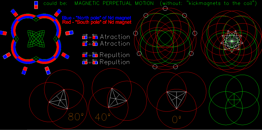 magnet motor, motor magnetico, free energy, magnetic motor, magnetic vortex, energia livre, চুম্বক মোটর, বিনামূল্যে শক্তি, ಕಾಂತೀಯ ಮೋಟಾರ್ motor magnético, energia livre, ,magnetiese motor, vrye energie,motor magnetike, energjia e lirë ,magnetischer Motor, freie Energie,,المغناطيسية السيارات، الطاقة الحرة,Մագնիս շարժիչը, ազատ էներգետիկ,,maqnit motor, pulsuz enerji,iman motorra, energia free,магніт рухавік, свабодная энергія,магнит двигател, свободна енергия,imant del motor, l'energia ,liure,leman motè, gratis enèji,Magnet Motor, slobodna energija,magnet motor, fri energi,magnet motor, bez energie,magnetni motor, brez energije,imán del motor, la energía libre,magneto motoro, libera energio,magnet mootor, vaba energia,magneettimoottori, vapaa energia,moteur à aimant, l'énergie libre,Madrid do motor, a enerxía libre,magnet modur, ynni rhad ac am ddim,Magnet Motor, უფასო ენერგიის,μαγνήτη κινητήρα, ελεύθερη ,ενέργεια,ચુંબક મોટર, મફત ઊર્જા,מגנט מוטורי, אנרגיה חופשיה, चुंबक मोटर, मुफ्त ऊर्जा, magneet motor, vrije energie,mágnes motor, ingyen energia,magnet motor, energi bebas,maighnéad mótair, fuinnimh saor in aisce,segull mótor, ókeypis orka,motore a magneti, energia libera,ಆಯಸ್ಕಾಂತದ ಮೋಟಾರ್, ಮುಕ್ತ ಶಕ್ತಿ,magnes motor, liberum navitas,magnētu motors, bezmaksas enerģijas,magneto variklis, laisvos energijos,магнет мотор, слободна енергија,magnet motor, tenaga bebas,kalamita bil-mutur, l-enerġija ħielsa,fri energi,آهنربا موتور، انرژی آزاد, magnesem, rmowa energia,magnet cu motor,motore magnetico ,energia liberă,Магнит двигатель, свободная энергия,магнетом, слободна енергија,sumaku motor, bure nishati,magnetmotor, fri energi, gayuma motor, libreng enerhiya,มอเตอร์แม่เหล็กพลังงานฟรี,காந்தம் மோட்டார், இலவச ஆற்றல்,magnet motor, bez energie,అయస్కాంతం మోటార్, ఉచిత శక్తి,mıknatıslı motor, serbest enerji,Магніт двигун, вільна енергія,مقناطیس موٹر، مفت توانائی,nam châm động cơ, năng lượng miễn phí,מאַגנעט מאָטאָר, פֿרייַ ענערגיע magnetic vortex