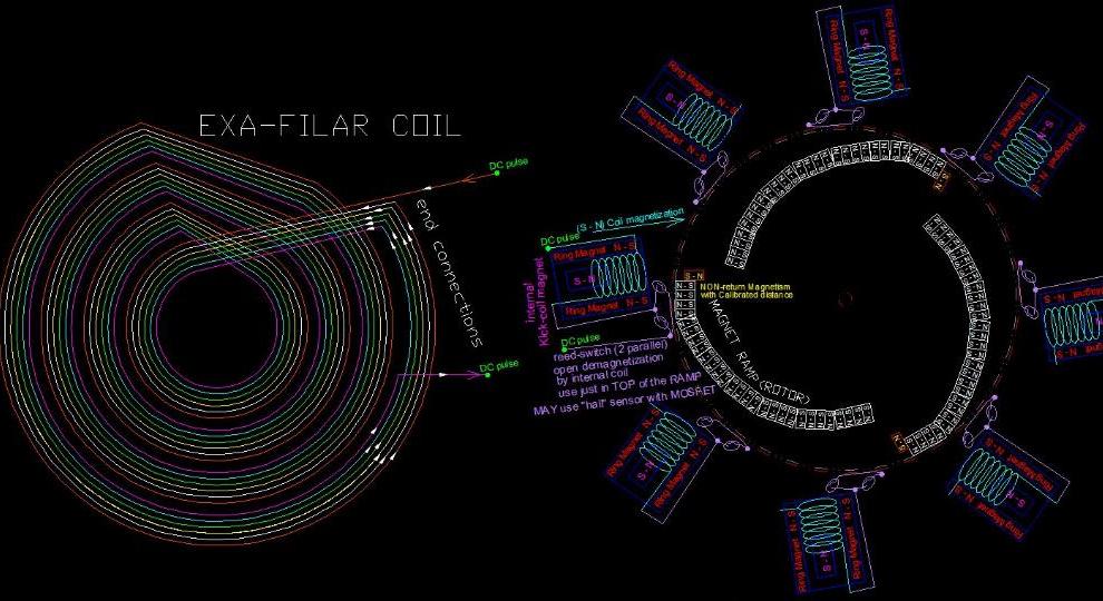 magnet motor, motor magnetico, free energy, magnetic motor, magnetic vortex, energia livre, চুম্বক মোটর, বিনামূল্যে শক্তি, ಕಾಂತೀಯ ಮೋಟಾರ್ motor magnético, energia livre, ,magnetiese motor, vrye energie,motor magnetike, energjia e lirë ,magnetischer Motor, freie Energie,,المغناطيسية السيارات، الطاقة الحرة,Մագնիս շարժիչը, ազատ էներգետիկ,,maqnit motor, pulsuz enerji,iman motorra, energia free,магніт рухавік, свабодная энергія,магнит двигател, свободна енергия,imant del motor, l'energia ,liure,leman motè, gratis enèji,Magnet Motor, slobodna energija,magnet motor, fri energi,magnet motor, bez energie,magnetni motor, brez energije,imán del motor, la energía libre,magneto motoro, libera energio,magnet mootor, vaba energia,magneettimoottori, vapaa energia,moteur à aimant, l'énergie libre,Madrid do motor, a enerxía libre,magnet modur, ynni rhad ac am ddim,Magnet Motor, უფასო ენერგიის,μαγνήτη κινητήρα, ελεύθερη ,ενέργεια,ચુંબક મોટર, મફત ઊર્જા,מגנט מוטורי, אנרגיה חופשיה, चुंबक मोटर, मुफ्त ऊर्जा, magneet motor, vrije energie,mágnes motor, ingyen energia,magnet motor, energi bebas,maighnéad mótair, fuinnimh saor in aisce,segull mótor, ókeypis orka,motore a magneti, energia libera,ಆಯಸ್ಕಾಂತದ ಮೋಟಾರ್, ಮುಕ್ತ ಶಕ್ತಿ,magnes motor, liberum navitas,magnētu motors, bezmaksas enerģijas,magneto variklis, laisvos energijos,магнет мотор, слободна енергија,magnet motor, tenaga bebas,kalamita bil-mutur, l-enerġija ħielsa,fri energi,آهنربا موتور، انرژی آزاد, magnesem, rmowa energia,magnet cu motor,motore magnetico ,energia liberă,Магнит двигатель, свободная энергия,магнетом, слободна енергија,sumaku motor, bure nishati,magnetmotor, fri energi, gayuma motor, libreng enerhiya,มอเตอร์แม่เหล็กพลังงานฟรี,காந்தம் மோட்டார், இலவச ஆற்றல்,magnet motor, bez energie,అయస్కాంతం మోటార్, ఉచిత శక్తి,mıknatıslı motor, serbest enerji,Магніт двигун, вільна енергія,مقناطیس موٹر، مفت توانائی,nam châm động cơ, năng lượng miễn phí,מאַגנעט מאָטאָר, פֿרייַ ענערגיע magnetic vortex