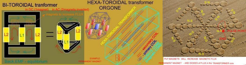 magnet motor, motor magnetico, free energy, magnetic motor, magnetic vortex, energia livre, চুম্বক মোটর, বিনামূল্যে শক্তি, ಕಾಂತೀಯ ಮೋಟಾರ್ motor magnético, energia livre, ,magnetiese motor, vrye energie,motor magnetike, energjia e lirë ,magnetischer Motor, freie Energie,,المغناطيسية السيارات، الطاقة الحرة,Մագնիս շարժիչը, ազատ էներգետիկ,,maqnit motor, pulsuz enerji,iman motorra, energia free,магніт рухавік, свабодная энергія,магнит двигател, свободна енергия,imant del motor, l'energia ,liure,leman motè, gratis enèji,Magnet Motor, slobodna energija,magnet motor, fri energi,magnet motor, bez energie,magnetni motor, brez energije,imán del motor, la energía libre,magneto motoro, libera energio,magnet mootor, vaba energia,magneettimoottori, vapaa energia,moteur à aimant, l'énergie libre,Madrid do motor, a enerxía libre,magnet modur, ynni rhad ac am ddim,Magnet Motor, უფასო ენერგიის,μαγνήτη κινητήρα, ελεύθερη ,ενέργεια,ચુંબક મોટર, મફત ઊર્જા,מגנט מוטורי, אנרגיה חופשיה, चुंबक मोटर, मुफ्त ऊर्जा, magneet motor, vrije energie,mágnes motor, ingyen energia,magnet motor, energi bebas,maighnéad mótair, fuinnimh saor in aisce,segull mótor, ókeypis orka,motore a magneti, energia libera,ಆಯಸ್ಕಾಂತದ ಮೋಟಾರ್, ಮುಕ್ತ ಶಕ್ತಿ,magnes motor, liberum navitas,magnētu motors, bezmaksas enerģijas,magneto variklis, laisvos energijos,магнет мотор, слободна енергија,magnet motor, tenaga bebas,kalamita bil-mutur, l-enerġija ħielsa,fri energi,آهنربا موتور، انرژی آزاد, magnesem, rmowa energia,magnet cu motor,motore magnetico ,energia liberă,Магнит двигатель, свободная энергия,магнетом, слободна енергија,sumaku motor, bure nishati,magnetmotor, fri energi, gayuma motor, libreng enerhiya,มอเตอร์แม่เหล็กพลังงานฟรี,காந்தம் மோட்டார், இலவச ஆற்றல்,magnet motor, bez energie,అయస్కాంతం మోటార్, ఉచిత శక్తి,mıknatıslı motor, serbest enerji,Магніт двигун, вільна енергія,مقناطیس موٹر، مفت توانائی,nam châm động cơ, năng lượng miễn phí,מאַגנעט מאָטאָר, פֿרייַ ענערגיע magnetic vortex