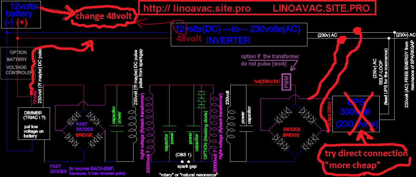 magnet motor, motor magnetico, free energy, magnetic motor, magnetic vortex, energia livre, চুম্বক মোটর, বিনামূল্যে শক্তি, ಕಾಂತೀಯ ಮೋಟಾರ್ motor magnético, energia livre, ,magnetiese motor, vrye energie,motor magnetike, energjia e lirë ,magnetischer Motor, freie Energie,,المغناطيسية السيارات، الطاقة الحرة,Մագնիս շարժիչը, ազատ էներգետիկ,,maqnit motor, pulsuz enerji,iman motorra, energia free,магніт рухавік, свабодная энергія,магнит двигател, свободна енергия,imant del motor, l'energia ,liure,leman motè, gratis enèji,Magnet Motor, slobodna energija,magnet motor, fri energi,magnet motor, bez energie,magnetni motor, brez energije,imán del motor, la energía libre,magneto motoro, libera energio,magnet mootor, vaba energia,magneettimoottori, vapaa energia,moteur à aimant, l'énergie libre,Madrid do motor, a enerxía libre,magnet modur, ynni rhad ac am ddim,Magnet Motor, უფასო ენერგიის,μαγνήτη κινητήρα, ελεύθερη ,ενέργεια,ચુંબક મોટર, મફત ઊર્જા,מגנט מוטורי, אנרגיה חופשיה, चुंबक मोटर, मुफ्त ऊर्जा, magneet motor, vrije energie,mágnes motor, ingyen energia,magnet motor, energi bebas,maighnéad mótair, fuinnimh saor in aisce,segull mótor, ókeypis orka,motore a magneti, energia libera,ಆಯಸ್ಕಾಂತದ ಮೋಟಾರ್, ಮುಕ್ತ ಶಕ್ತಿ,magnes motor, liberum navitas,magnētu motors, bezmaksas enerģijas,magneto variklis, laisvos energijos,магнет мотор, слободна енергија,magnet motor, tenaga bebas,kalamita bil-mutur, l-enerġija ħielsa,fri energi,آهنربا موتور، انرژی آزاد, magnesem, rmowa energia,magnet cu motor,motore magnetico ,energia liberă,Магнит двигатель, свободная энергия,магнетом, слободна енергија,sumaku motor, bure nishati,magnetmotor, fri energi, gayuma motor, libreng enerhiya,มอเตอร์แม่เหล็กพลังงานฟรี,காந்தம் மோட்டார், இலவச ஆற்றல்,magnet motor, bez energie,అయస్కాంతం మోటార్, ఉచిత శక్తి,mıknatıslı motor, serbest enerji,Магніт двигун, вільна енергія,مقناطیس موٹر، مفت توانائی,nam châm động cơ, năng lượng miễn phí,מאַגנעט מאָטאָר, פֿרייַ ענערגיע magnetic vortex