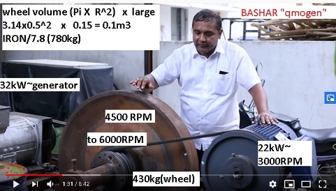 magnet motor, motor magnetico, free energy, magnetic motor, magnetic vortex, energia livre, চুম্বক মোটর, বিনামূল্যে শক্তি, ಕಾಂತೀಯ ಮೋಟಾರ್ motor magnético, energia livre, ,magnetiese motor, vrye energie,motor magnetike, energjia e lirë ,magnetischer Motor, freie Energie,,المغناطيسية السيارات، الطاقة الحرة,Մագնիս շարժիչը, ազատ էներգետիկ,,maqnit motor, pulsuz enerji,iman motorra, energia free,магніт рухавік, свабодная энергія,магнит двигател, свободна енергия,imant del motor, l'energia ,liure,leman motè, gratis enèji,Magnet Motor, slobodna energija,magnet motor, fri energi,magnet motor, bez energie,magnetni motor, brez energije,imán del motor, la energía libre,magneto motoro, libera energio,magnet mootor, vaba energia,magneettimoottori, vapaa energia,moteur à aimant, l'énergie libre,Madrid do motor, a enerxía libre,magnet modur, ynni rhad ac am ddim,Magnet Motor, უფასო ენერგიის,μαγνήτη κινητήρα, ελεύθερη ,ενέργεια,ચુંબક મોટર, મફત ઊર્જા,מגנט מוטורי, אנרגיה חופשיה, चुंबक मोटर, मुफ्त ऊर्जा, magneet motor, vrije energie,mágnes motor, ingyen energia,magnet motor, energi bebas,maighnéad mótair, fuinnimh saor in aisce,segull mótor, ókeypis orka,motore a magneti, energia libera,ಆಯಸ್ಕಾಂತದ ಮೋಟಾರ್, ಮುಕ್ತ ಶಕ್ತಿ,magnes motor, liberum navitas,magnētu motors, bezmaksas enerģijas,magneto variklis, laisvos energijos,магнет мотор, слободна енергија,magnet motor, tenaga bebas,kalamita bil-mutur, l-enerġija ħielsa,fri energi,آهنربا موتور، انرژی آزاد, magnesem, rmowa energia,magnet cu motor,motore magnetico ,energia liberă,Магнит двигатель, свободная энергия,магнетом, слободна енергија,sumaku motor, bure nishati,magnetmotor, fri energi, gayuma motor, libreng enerhiya,มอเตอร์แม่เหล็กพลังงานฟรี,காந்தம் மோட்டார், இலவச ஆற்றல்,magnet motor, bez energie,అయస్కాంతం మోటార్, ఉచిత శక్తి,mıknatıslı motor, serbest enerji,Магніт двигун, вільна енергія,مقناطیس موٹر، مفت توانائی,nam châm động cơ, năng lượng miễn phí,מאַגנעט מאָטאָר, פֿרייַ ענערגיע magnetic vortex