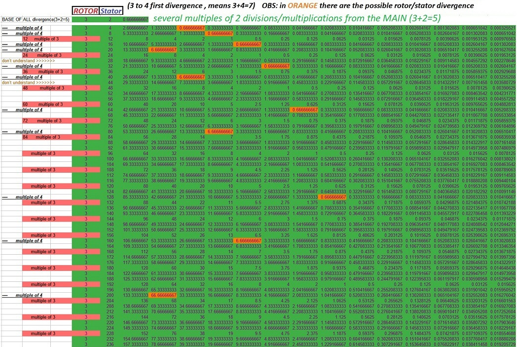 magnet motor, motor magnetico, free energy, magnetic motor, magnetic vortex, energia livre, চুম্বক মোটর, বিনামূল্যে শক্তি, ಕಾಂತೀಯ ಮೋಟಾರ್ motor magnético, energia livre, ,magnetiese motor, vrye energie,motor magnetike, energjia e lirë ,magnetischer Motor, freie Energie,,المغناطيسية السيارات، الطاقة الحرة,Մագնիս շարժիչը, ազատ էներգետիկ,,maqnit motor, pulsuz enerji,iman motorra, energia free,магніт рухавік, свабодная энергія,магнит двигател, свободна енергия,imant del motor, l'energia ,liure,leman motè, gratis enèji,Magnet Motor, slobodna energija,magnet motor, fri energi,magnet motor, bez energie,magnetni motor, brez energije,imán del motor, la energía libre,magneto motoro, libera energio,magnet mootor, vaba energia,magneettimoottori, vapaa energia,moteur à aimant, l'énergie libre,Madrid do motor, a enerxía libre,magnet modur, ynni rhad ac am ddim,Magnet Motor, უფასო ენერგიის,μαγνήτη κινητήρα, ελεύθερη ,ενέργεια,ચુંબક મોટર, મફત ઊર્જા,מגנט מוטורי, אנרגיה חופשיה, चुंबक मोटर, मुफ्त ऊर्जा, magneet motor, vrije energie,mágnes motor, ingyen energia,magnet motor, energi bebas,maighnéad mótair, fuinnimh saor in aisce,segull mótor, ókeypis orka,motore a magneti, energia libera,ಆಯಸ್ಕಾಂತದ ಮೋಟಾರ್, ಮುಕ್ತ ಶಕ್ತಿ,magnes motor, liberum navitas,magnētu motors, bezmaksas enerģijas,magneto variklis, laisvos energijos,магнет мотор, слободна енергија,magnet motor, tenaga bebas,kalamita bil-mutur, l-enerġija ħielsa,fri energi,آهنربا موتور، انرژی آزاد, magnesem, rmowa energia,magnet cu motor,motore magnetico ,energia liberă,Магнит двигатель, свободная энергия,магнетом, слободна енергија,sumaku motor, bure nishati,magnetmotor, fri energi, gayuma motor, libreng enerhiya,มอเตอร์แม่เหล็กพลังงานฟรี,காந்தம் மோட்டார், இலவச ஆற்றல்,magnet motor, bez energie,అయస్కాంతం మోటార్, ఉచిత శక్తి,mıknatıslı motor, serbest enerji,Магніт двигун, вільна енергія,مقناطیس موٹر، مفت توانائی,nam châm động cơ, năng lượng miễn phí,מאַגנעט מאָטאָר, פֿרייַ ענערגיע magnetic vortex