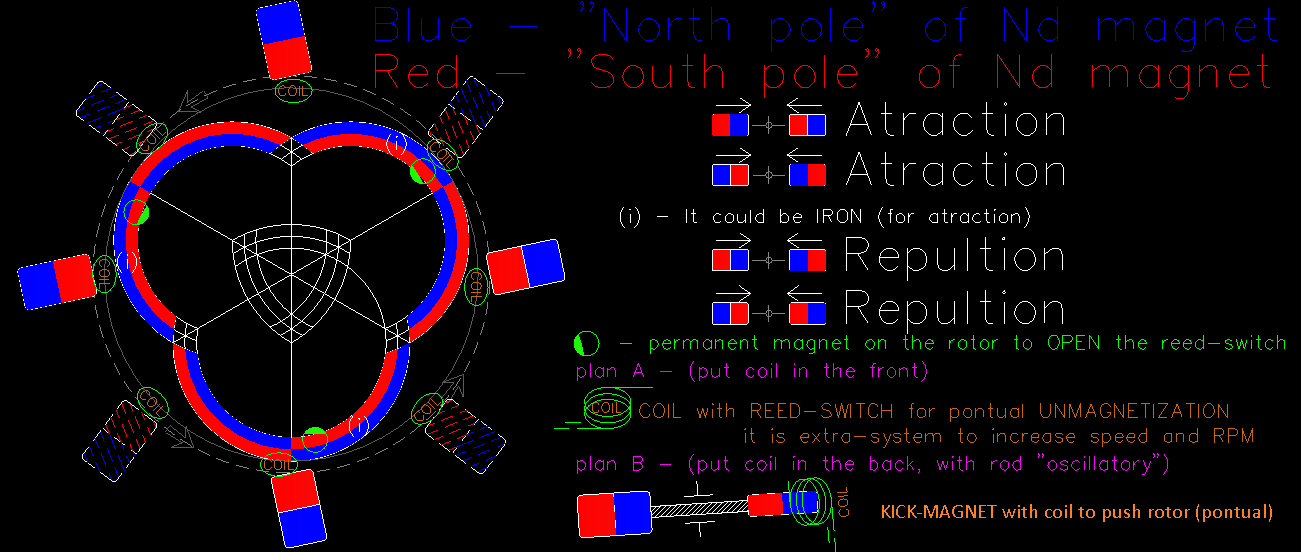 magnet motor, motor magnetico, free energy, magnetic motor, magnetic vortex, energia livre, চুম্বক মোটর, বিনামূল্যে শক্তি, ಕಾಂತೀಯ ಮೋಟಾರ್ motor magnético, energia livre, ,magnetiese motor, vrye energie,motor magnetike, energjia e lirë ,magnetischer Motor, freie Energie,,المغناطيسية السيارات، الطاقة الحرة,Մագնիս շարժիչը, ազատ էներգետիկ,,maqnit motor, pulsuz enerji,iman motorra, energia free,магніт рухавік, свабодная энергія,магнит двигател, свободна енергия,imant del motor, l'energia ,liure,leman motè, gratis enèji,Magnet Motor, slobodna energija,magnet motor, fri energi,magnet motor, bez energie,magnetni motor, brez energije,imán del motor, la energía libre,magneto motoro, libera energio,magnet mootor, vaba energia,magneettimoottori, vapaa energia,moteur à aimant, l'énergie libre,Madrid do motor, a enerxía libre,magnet modur, ynni rhad ac am ddim,Magnet Motor, უფასო ენერგიის,μαγνήτη κινητήρα, ελεύθερη ,ενέργεια,ચુંબક મોટર, મફત ઊર્જા,מגנט מוטורי, אנרגיה חופשיה, चुंबक मोटर, मुफ्त ऊर्जा, magneet motor, vrije energie,mágnes motor, ingyen energia,magnet motor, energi bebas,maighnéad mótair, fuinnimh saor in aisce,segull mótor, ókeypis orka,motore a magneti, energia libera,ಆಯಸ್ಕಾಂತದ ಮೋಟಾರ್, ಮುಕ್ತ ಶಕ್ತಿ,magnes motor, liberum navitas,magnētu motors, bezmaksas enerģijas,magneto variklis, laisvos energijos,магнет мотор, слободна енергија,magnet motor, tenaga bebas,kalamita bil-mutur, l-enerġija ħielsa,fri energi,آهنربا موتور، انرژی آزاد, magnesem, rmowa energia,magnet cu motor,motore magnetico ,energia liberă,Магнит двигатель, свободная энергия,магнетом, слободна енергија,sumaku motor, bure nishati,magnetmotor, fri energi, gayuma motor, libreng enerhiya,มอเตอร์แม่เหล็กพลังงานฟรี,காந்தம் மோட்டார், இலவச ஆற்றல்,magnet motor, bez energie,అయస్కాంతం మోటార్, ఉచిత శక్తి,mıknatıslı motor, serbest enerji,Магніт двигун, вільна енергія,مقناطیس موٹر، مفت توانائی,nam châm động cơ, năng lượng miễn phí,מאַגנעט מאָטאָר, פֿרייַ ענערגיע magnetic vortex
