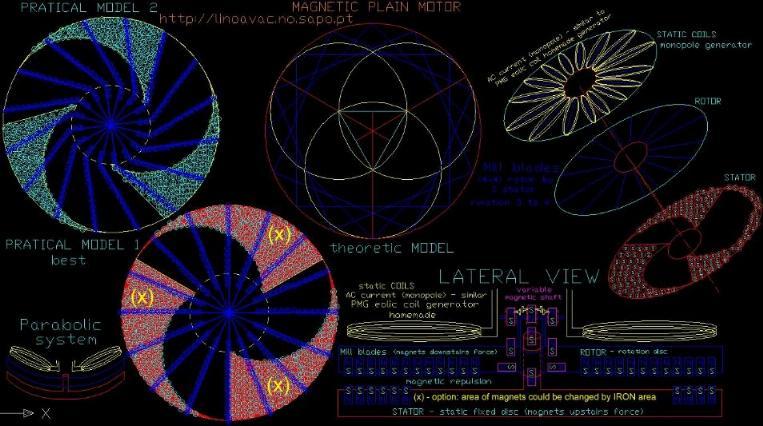 magnet motor, motor magnetico, free energy, magnetic motor, magnetic vortex, energia livre, চুম্বক মোটর, বিনামূল্যে শক্তি, ಕಾಂತೀಯ ಮೋಟಾರ್ motor magnético, energia livre, ,magnetiese motor, vrye energie,motor magnetike, energjia e lirë ,magnetischer Motor, freie Energie,,المغناطيسية السيارات، الطاقة الحرة,Մագնիս շարժիչը, ազատ էներգետիկ,,maqnit motor, pulsuz enerji,iman motorra, energia free,магніт рухавік, свабодная энергія,магнит двигател, свободна енергия,imant del motor, l'energia ,liure,leman motè, gratis enèji,Magnet Motor, slobodna energija,magnet motor, fri energi,magnet motor, bez energie,magnetni motor, brez energije,imán del motor, la energía libre,magneto motoro, libera energio,magnet mootor, vaba energia,magneettimoottori, vapaa energia,moteur à aimant, l'énergie libre,Madrid do motor, a enerxía libre,magnet modur, ynni rhad ac am ddim,Magnet Motor, უფასო ენერგიის,μαγνήτη κινητήρα, ελεύθερη ,ενέργεια,ચુંબક મોટર, મફત ઊર્જા,מגנט מוטורי, אנרגיה חופשיה, चुंबक मोटर, मुफ्त ऊर्जा, magneet motor, vrije energie,mágnes motor, ingyen energia,magnet motor, energi bebas,maighnéad mótair, fuinnimh saor in aisce,segull mótor, ókeypis orka,motore a magneti, energia libera,ಆಯಸ್ಕಾಂತದ ಮೋಟಾರ್, ಮುಕ್ತ ಶಕ್ತಿ,magnes motor, liberum navitas,magnētu motors, bezmaksas enerģijas,magneto variklis, laisvos energijos,магнет мотор, слободна енергија,magnet motor, tenaga bebas,kalamita bil-mutur, l-enerġija ħielsa,fri energi,آهنربا موتور، انرژی آزاد, magnesem, rmowa energia,magnet cu motor,motore magnetico ,energia liberă,Магнит двигатель, свободная энергия,магнетом, слободна енергија,sumaku motor, bure nishati,magnetmotor, fri energi, gayuma motor, libreng enerhiya,มอเตอร์แม่เหล็กพลังงานฟรี,காந்தம் மோட்டார், இலவச ஆற்றல்,magnet motor, bez energie,అయస్కాంతం మోటార్, ఉచిత శక్తి,mıknatıslı motor, serbest enerji,Магніт двигун, вільна енергія,مقناطیس موٹر، مفت توانائی,nam châm động cơ, năng lượng miễn phí,מאַגנעט מאָטאָר, פֿרייַ ענערגיע magnetic vortex