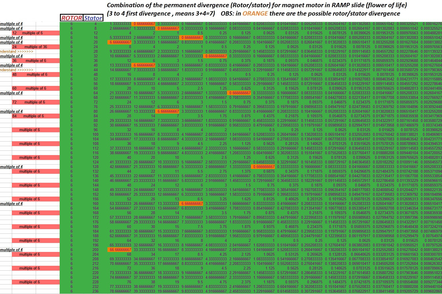 magnet motor, motor magnetico, free energy, magnetic motor, magnetic vortex, energia livre, চুম্বক মোটর, বিনামূল্যে শক্তি, ಕಾಂತೀಯ ಮೋಟಾರ್ motor magnético, energia livre, ,magnetiese motor, vrye energie,motor magnetike, energjia e lirë ,magnetischer Motor, freie Energie,,المغناطيسية السيارات، الطاقة الحرة,Մագնիս շարժիչը, ազատ էներգետիկ,,maqnit motor, pulsuz enerji,iman motorra, energia free,магніт рухавік, свабодная энергія,магнит двигател, свободна енергия,imant del motor, l'energia ,liure,leman motè, gratis enèji,Magnet Motor, slobodna energija,magnet motor, fri energi,magnet motor, bez energie,magnetni motor, brez energije,imán del motor, la energía libre,magneto motoro, libera energio,magnet mootor, vaba energia,magneettimoottori, vapaa energia,moteur à aimant, l'énergie libre,Madrid do motor, a enerxía libre,magnet modur, ynni rhad ac am ddim,Magnet Motor, უფასო ენერგიის,μαγνήτη κινητήρα, ελεύθερη ,ενέργεια,ચુંબક મોટર, મફત ઊર્જા,מגנט מוטורי, אנרגיה חופשיה, चुंबक मोटर, मुफ्त ऊर्जा, magneet motor, vrije energie,mágnes motor, ingyen energia,magnet motor, energi bebas,maighnéad mótair, fuinnimh saor in aisce,segull mótor, ókeypis orka,motore a magneti, energia libera,ಆಯಸ್ಕಾಂತದ ಮೋಟಾರ್, ಮುಕ್ತ ಶಕ್ತಿ,magnes motor, liberum navitas,magnētu motors, bezmaksas enerģijas,magneto variklis, laisvos energijos,магнет мотор, слободна енергија,magnet motor, tenaga bebas,kalamita bil-mutur, l-enerġija ħielsa,fri energi,آهنربا موتور، انرژی آزاد, magnesem, rmowa energia,magnet cu motor,motore magnetico ,energia liberă,Магнит двигатель, свободная энергия,магнетом, слободна енергија,sumaku motor, bure nishati,magnetmotor, fri energi, gayuma motor, libreng enerhiya,มอเตอร์แม่เหล็กพลังงานฟรี,காந்தம் மோட்டார், இலவச ஆற்றல்,magnet motor, bez energie,అయస్కాంతం మోటార్, ఉచిత శక్తి,mıknatıslı motor, serbest enerji,Магніт двигун, вільна енергія,مقناطیس موٹر، مفت توانائی,nam châm động cơ, năng lượng miễn phí,מאַגנעט מאָטאָר, פֿרייַ ענערגיע magnetic vortex