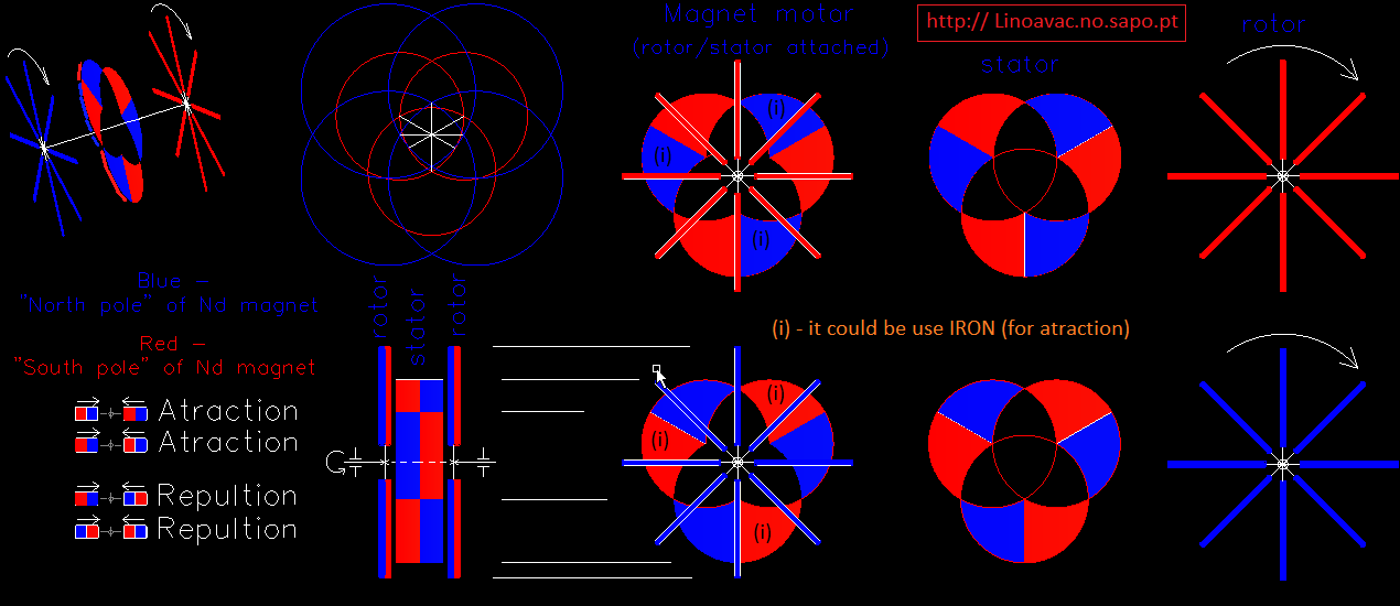 magnet motor, motor magnetico, free energy, magnetic motor, magnetic vortex, energia livre, চুম্বক মোটর, বিনামূল্যে শক্তি, ಕಾಂತೀಯ ಮೋಟಾರ್ motor magnético, energia livre, ,magnetiese motor, vrye energie,motor magnetike, energjia e lirë ,magnetischer Motor, freie Energie,,المغناطيسية السيارات، الطاقة الحرة,Մագնիս շարժիչը, ազատ էներգետիկ,,maqnit motor, pulsuz enerji,iman motorra, energia free,магніт рухавік, свабодная энергія,магнит двигател, свободна енергия,imant del motor, l'energia ,liure,leman motè, gratis enèji,Magnet Motor, slobodna energija,magnet motor, fri energi,magnet motor, bez energie,magnetni motor, brez energije,imán del motor, la energía libre,magneto motoro, libera energio,magnet mootor, vaba energia,magneettimoottori, vapaa energia,moteur à aimant, l'énergie libre,Madrid do motor, a enerxía libre,magnet modur, ynni rhad ac am ddim,Magnet Motor, უფასო ენერგიის,μαγνήτη κινητήρα, ελεύθερη ,ενέργεια,ચુંબક મોટર, મફત ઊર્જા,מגנט מוטורי, אנרגיה חופשיה, चुंबक मोटर, मुफ्त ऊर्जा, magneet motor, vrije energie,mágnes motor, ingyen energia,magnet motor, energi bebas,maighnéad mótair, fuinnimh saor in aisce,segull mótor, ókeypis orka,motore a magneti, energia libera,ಆಯಸ್ಕಾಂತದ ಮೋಟಾರ್, ಮುಕ್ತ ಶಕ್ತಿ,magnes motor, liberum navitas,magnētu motors, bezmaksas enerģijas,magneto variklis, laisvos energijos,магнет мотор, слободна енергија,magnet motor, tenaga bebas,kalamita bil-mutur, l-enerġija ħielsa,fri energi,آهنربا موتور، انرژی آزاد, magnesem, rmowa energia,magnet cu motor,motore magnetico ,energia liberă,Магнит двигатель, свободная энергия,магнетом, слободна енергија,sumaku motor, bure nishati,magnetmotor, fri energi, gayuma motor, libreng enerhiya,มอเตอร์แม่เหล็กพลังงานฟรี,காந்தம் மோட்டார், இலவச ஆற்றல்,magnet motor, bez energie,అయస్కాంతం మోటార్, ఉచిత శక్తి,mıknatıslı motor, serbest enerji,Магніт двигун, вільна енергія,مقناطیس موٹر، مفت توانائی,nam châm động cơ, năng lượng miễn phí,מאַגנעט מאָטאָר, פֿרייַ ענערגיע magnetic vortex