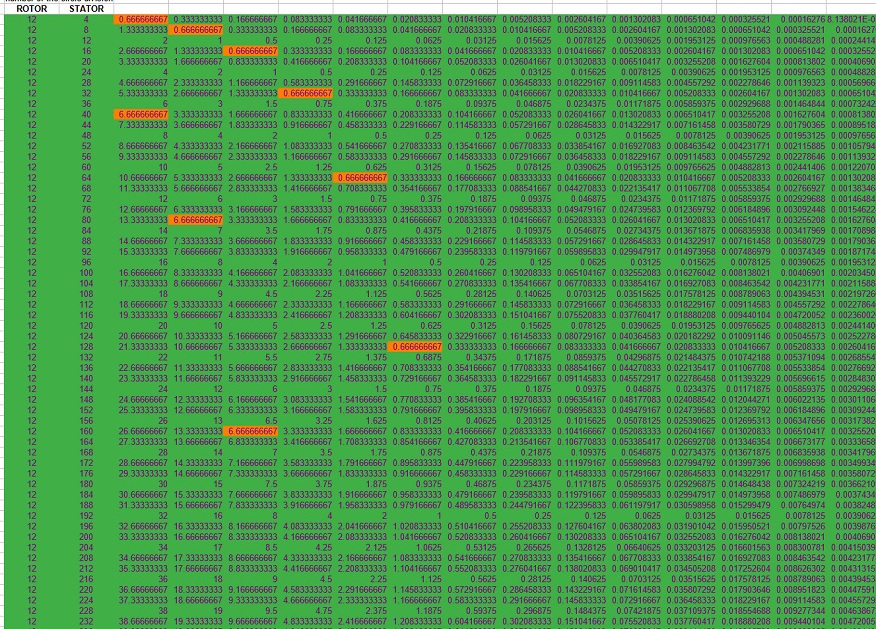 magnet motor, motor magnetico, free energy, magnetic motor, magnetic vortex, energia livre, চুম্বক মোটর, বিনামূল্যে শক্তি, ಕಾಂತೀಯ ಮೋಟಾರ್ motor magnético, energia livre, ,magnetiese motor, vrye energie,motor magnetike, energjia e lirë ,magnetischer Motor, freie Energie,,المغناطيسية السيارات، الطاقة الحرة,Մագնիս շարժիչը, ազատ էներգետիկ,,maqnit motor, pulsuz enerji,iman motorra, energia free,магніт рухавік, свабодная энергія,магнит двигател, свободна енергия,imant del motor, l'energia ,liure,leman motè, gratis enèji,Magnet Motor, slobodna energija,magnet motor, fri energi,magnet motor, bez energie,magnetni motor, brez energije,imán del motor, la energía libre,magneto motoro, libera energio,magnet mootor, vaba energia,magneettimoottori, vapaa energia,moteur à aimant, l'énergie libre,Madrid do motor, a enerxía libre,magnet modur, ynni rhad ac am ddim,Magnet Motor, უფასო ენერგიის,μαγνήτη κινητήρα, ελεύθερη ,ενέργεια,ચુંબક મોટર, મફત ઊર્જા,מגנט מוטורי, אנרגיה חופשיה, चुंबक मोटर, मुफ्त ऊर्जा, magneet motor, vrije energie,mágnes motor, ingyen energia,magnet motor, energi bebas,maighnéad mótair, fuinnimh saor in aisce,segull mótor, ókeypis orka,motore a magneti, energia libera,ಆಯಸ್ಕಾಂತದ ಮೋಟಾರ್, ಮುಕ್ತ ಶಕ್ತಿ,magnes motor, liberum navitas,magnētu motors, bezmaksas enerģijas,magneto variklis, laisvos energijos,магнет мотор, слободна енергија,magnet motor, tenaga bebas,kalamita bil-mutur, l-enerġija ħielsa,fri energi,آهنربا موتور، انرژی آزاد, magnesem, rmowa energia,magnet cu motor,motore magnetico ,energia liberă,Магнит двигатель, свободная энергия,магнетом, слободна енергија,sumaku motor, bure nishati,magnetmotor, fri energi, gayuma motor, libreng enerhiya,มอเตอร์แม่เหล็กพลังงานฟรี,காந்தம் மோட்டார், இலவச ஆற்றல்,magnet motor, bez energie,అయస్కాంతం మోటార్, ఉచిత శక్తి,mıknatıslı motor, serbest enerji,Магніт двигун, вільна енергія,مقناطیس موٹر، مفت توانائی,nam châm động cơ, năng lượng miễn phí,מאַגנעט מאָטאָר, פֿרייַ ענערגיע magnetic vortex